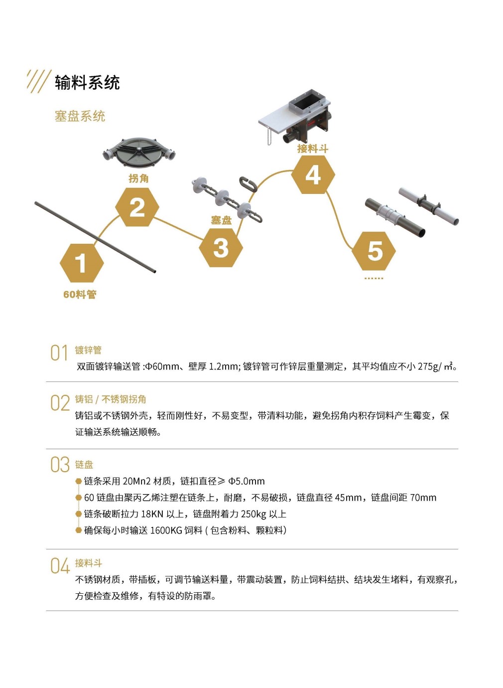 輸料系統-1010